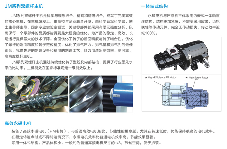 空氣壓縮機功率